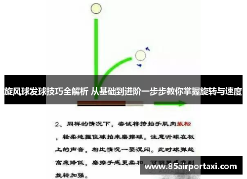 旋风球发球技巧全解析 从基础到进阶一步步教你掌握旋转与速度