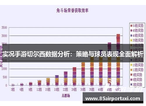 实况手游切尔西数据分析：策略与球员表现全面解析
