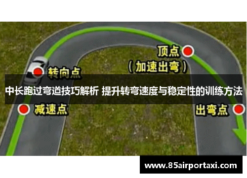 中长跑过弯道技巧解析 提升转弯速度与稳定性的训练方法