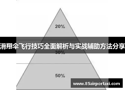 滑翔伞飞行技巧全面解析与实战辅助方法分享
